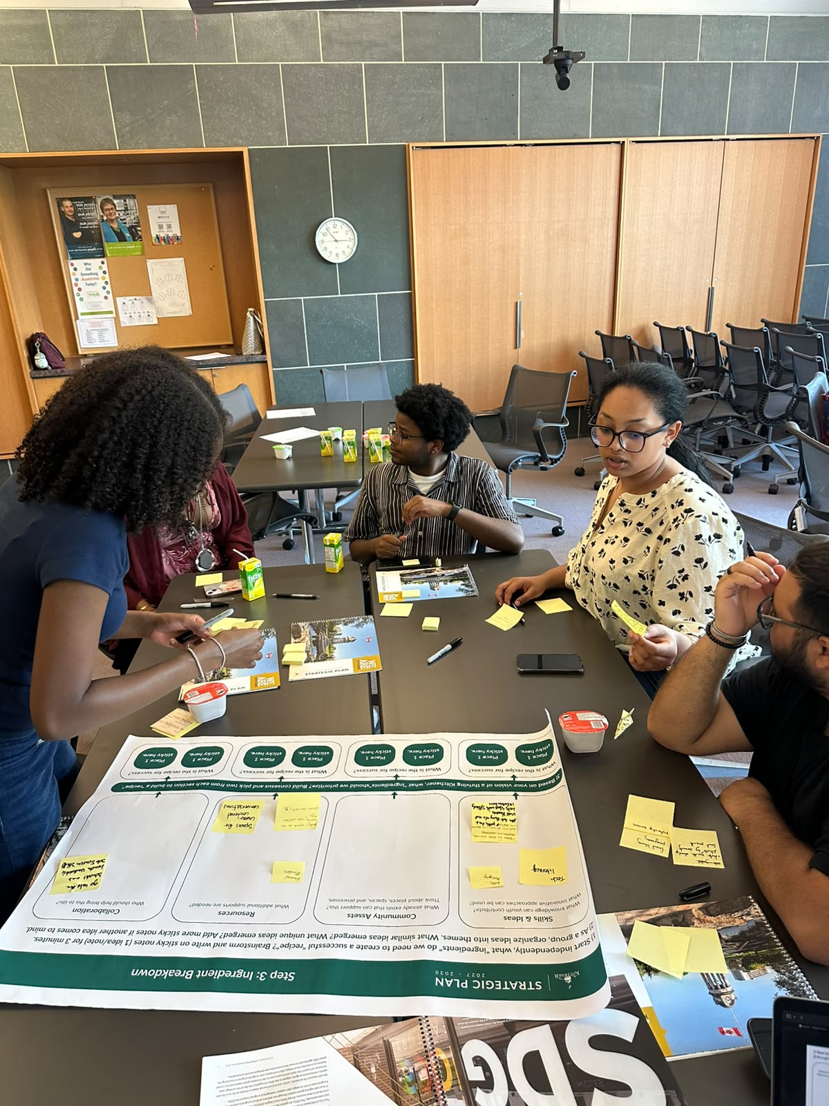 Youth consultancy workshop — sticky-note planning